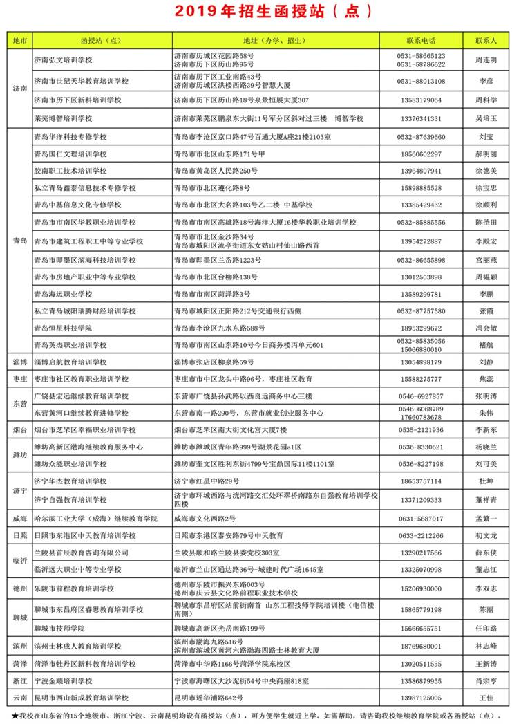 42019年青岛理工大学成人教育招生折页11.jpg